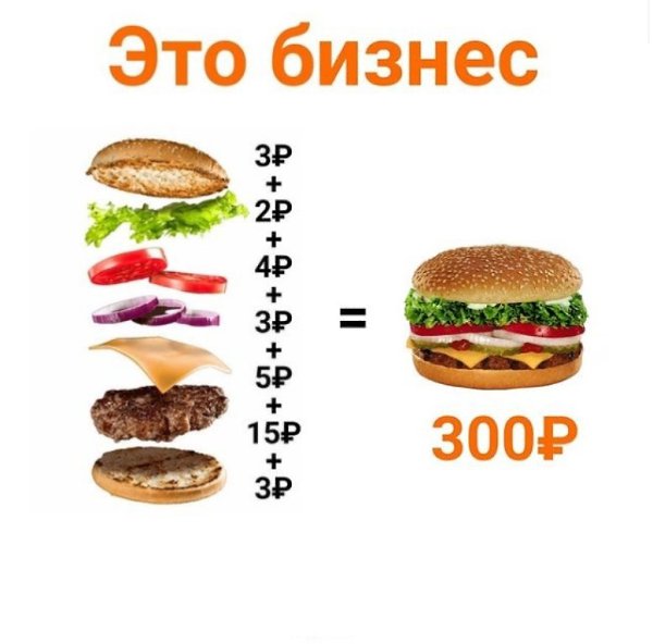Bce o ece  e oo