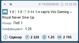 ���������� �������.������: 2228 ���. 5-� ���� ������: ����������� 85% Dota2 1-� ����� Vici Gaming � ...
