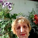 ���� Ludmila, ������, 68 ��� - ��������� 18 �������� 2020