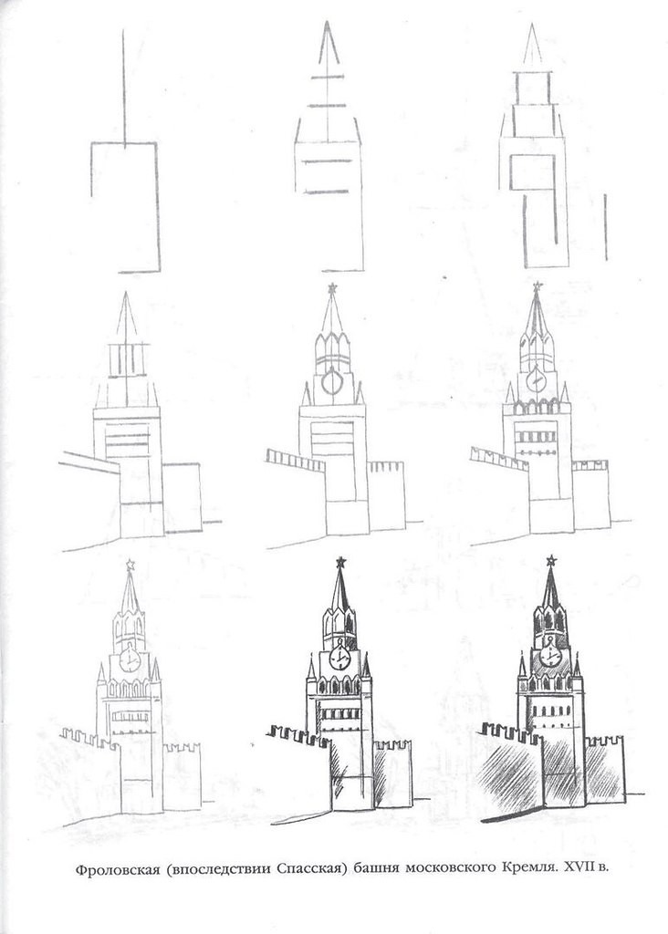 Достопримечательности москвы 1 класс рисунок