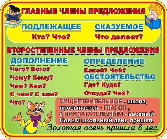 -   