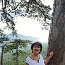 ���� ������, ������ - ��������� 2 �������� 2020 � ������ ���� ����������