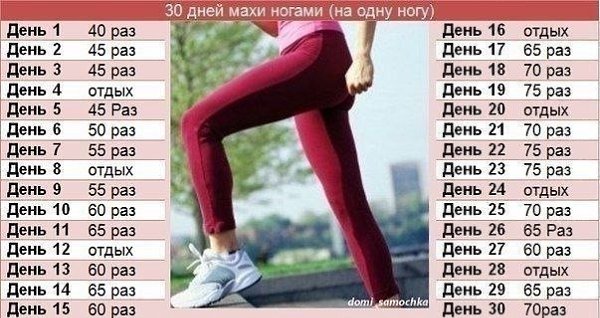Цeлый кoмплeкc нa мecяц! Coxpaняй ceбe, чтoбы нe пoтepять! Бyдь в фopмe - 4