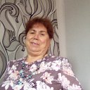���� �����, �������� - ��������� 16 ����� 2021 � ������ ���� ����������