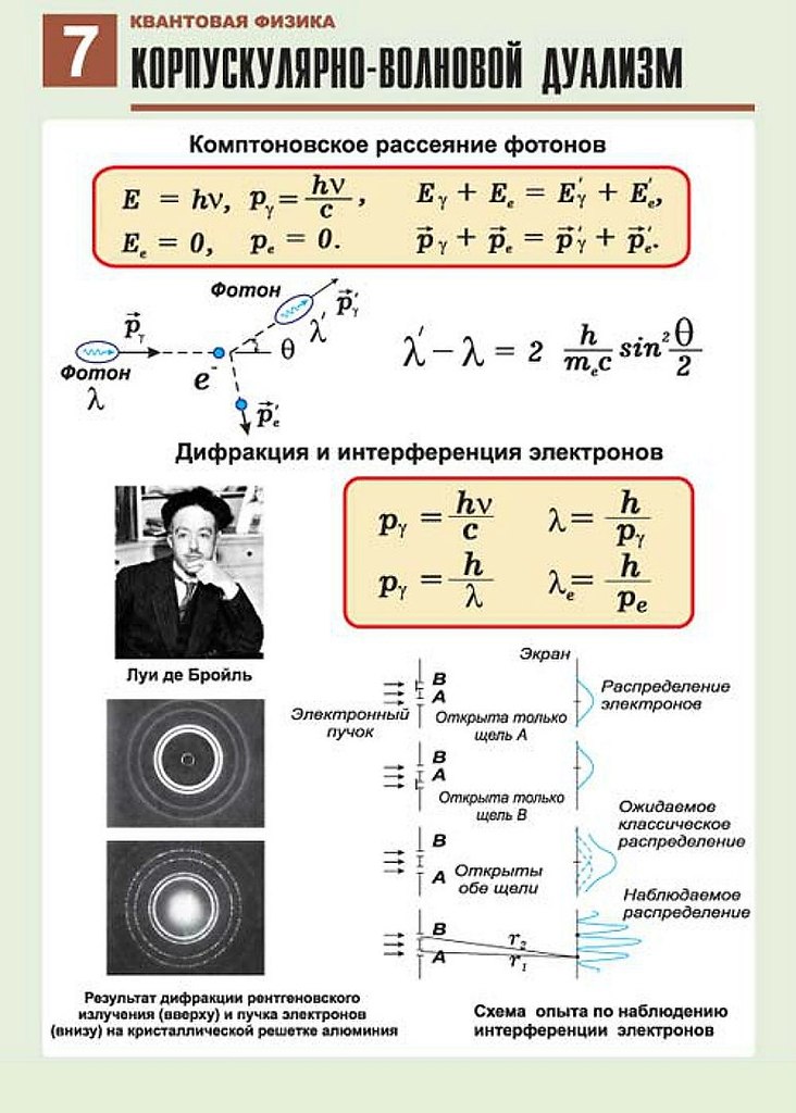 Teop aoo .Bce o aye  exoox - 7