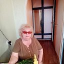 ���� ���� ��������, ����� - ��������� 6 ����� 2021 � ������ ���� ����������