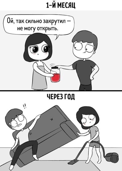    - 3