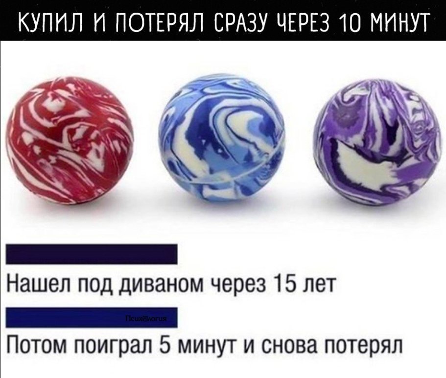 ..  -     ..