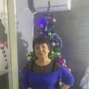 ���� ����, �����������, 65 ��� - ��������� 4 ������ 2022 � ������ ���� ����������