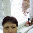 ���� ��������, �����, 48 ��� - ��������� 13 ������� 2021 � ������ ���������� ������