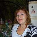 ���� �������, �����������, 69 ��� - ��������� 2 ������� 2022 � ������ ���� ����������