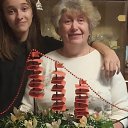 ���� Olga, ������, 70 ��� - ��������� 3 ������ 2022 � ������ ���� ����������