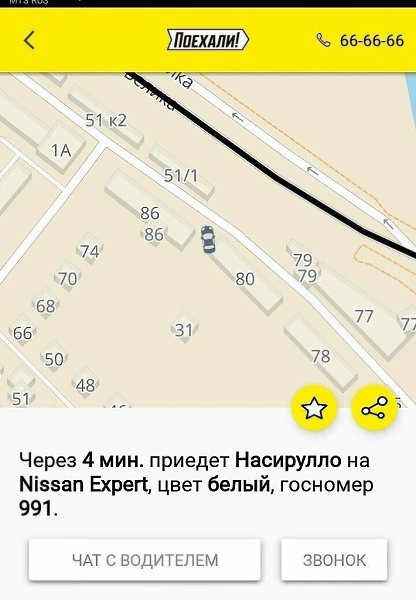 Смешные имена таксистов
