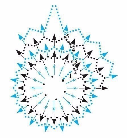 Вязаные снежинки - 2