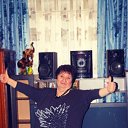 ���� ��������, ������-��-���� - ��������� 29 ������ 2021 � ������ ���� ����������