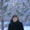 ���� ������, ������������ - ��������� 19 ������ 2021 � ������ ���� ����������