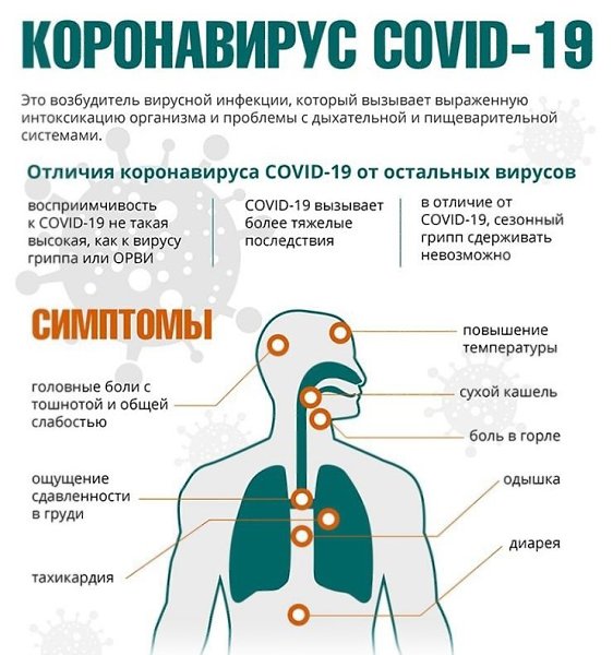 Когда читаешь симптомы, кажется, что они все