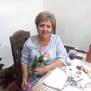 ���� �����, ���������, 62 ���� - ��������� 3 ������ 2022 � ������ ���� ����������