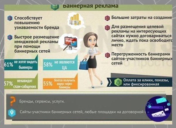 10 иcтчнив трaфиa для вaше пpдутa в днй инфpaфие. Потенциал! - 4