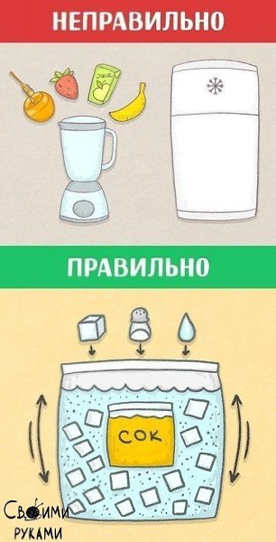 10 способов сделать обычные вещи в три раза быстрее - 10