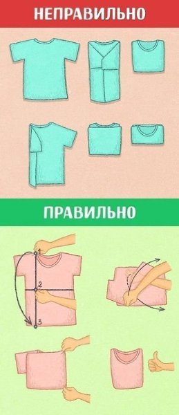 10 способов сделать обычные вещи в три раза быстрее - 3
