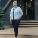 ���� �����, ��������� - ��������� 28 ��� 2021 � ������ ���� ����������