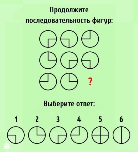 Продолжи последовательность 1 4 9