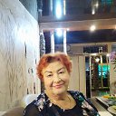 ���������� 21.11.2021 �� ������� ���� ����������