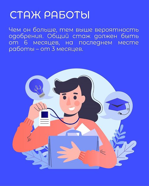 На что обращает внимание любой банк перед тем, как принять положительное решение о выдаче займа? ... - 6