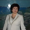 ���� Maria, �������, 67 ��� - ��������� 1 ������� 2021 � ������ ���� ����������