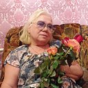 ���� �������, ������� - ��������� 12 ������� 2021 � ������ ���� ����������