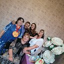 ���� �����, �������� - ��������� 14 �������� 2021 � ������ ���� ����������