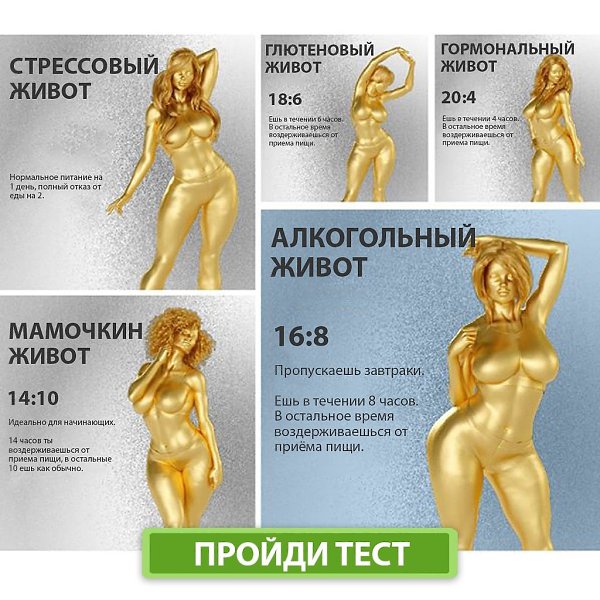Пройди тест за 1 минуту и получи план питания и тренировок на 28 дней! Интересно? Жми ...