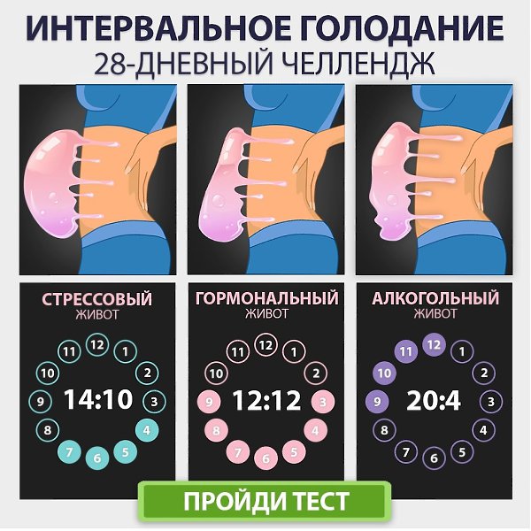 Пройди тест за 1 минуту и получи план питания и тренировок на 28 дней! Интересно? Жми ...