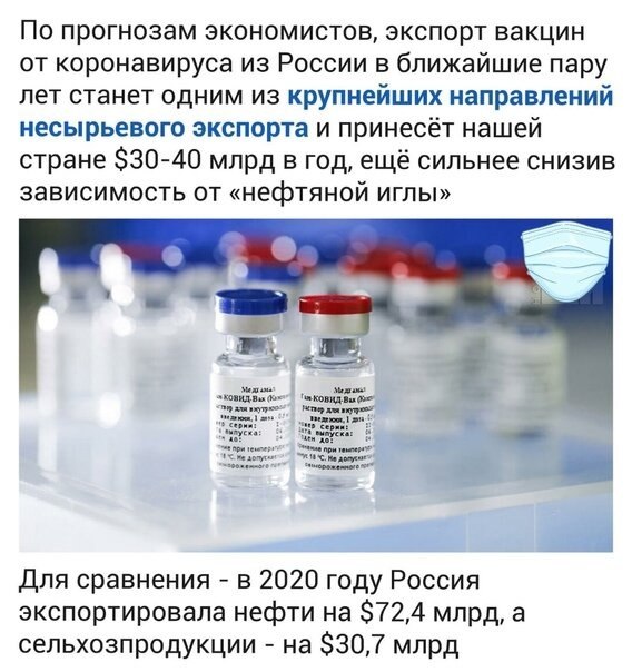   - 30  2021  23:29