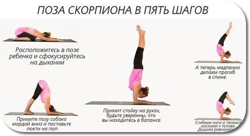  | Yoga - 4  2021  10:01