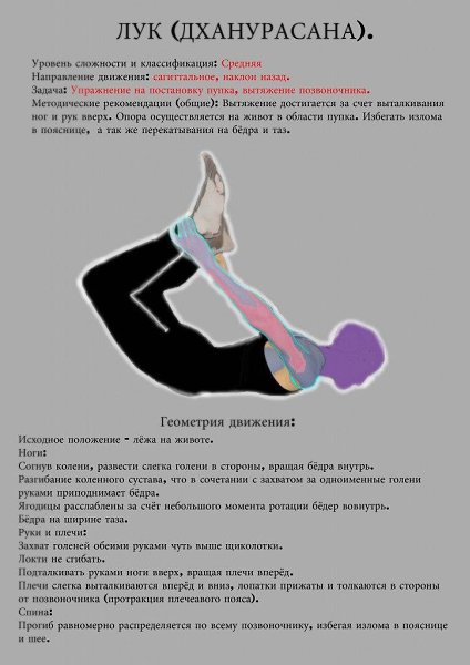 Комплекс асан с подробным описанием. Забирайте себе, чтобы не потерять! - 6