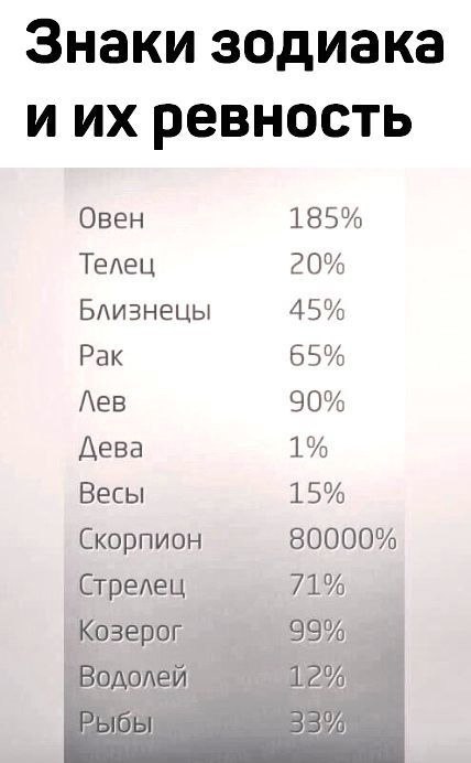  ,     . ?