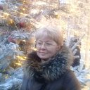 ���� ��������, ������ - ��������� 29 ����� 2021