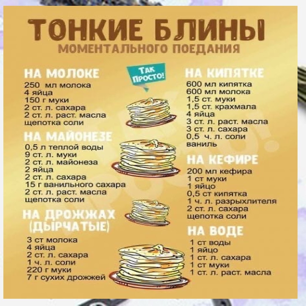 Разные рецепты блинов