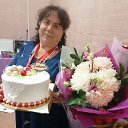 ���� �����, �������� - ��������� 14 �������� 2021 � ������ ���� ����������