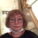 ���� �����, ������������ - ��������� 4 ���� 2021 � ������ ���� ����������