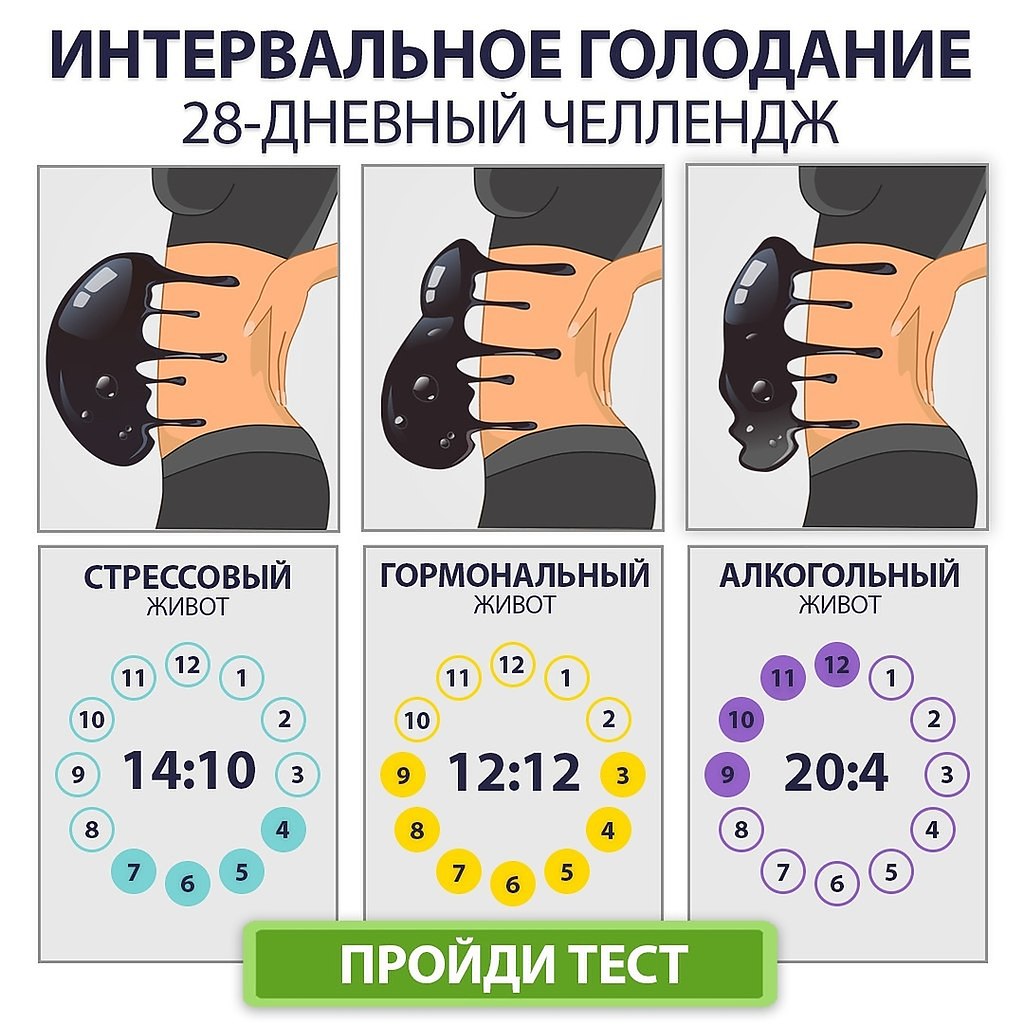  1          28 .?  ...