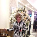 ���� �������, ����� - ��������� 11 ���� 2021