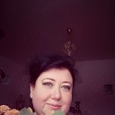 ���� Alenka( �� �������), ������ - ��������� 15 ������ 2021 � ������ ���� ����������