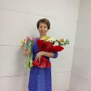 ���� �������, ������� - ��������� 7 ������� 2021 � ������ ���� ����������