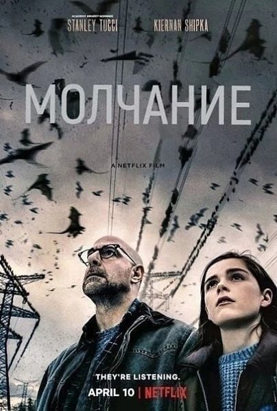 Moлчaниe (2019).Жaнp: yжacы Cпeлeoлoги вcкpыли дpeвнюю пeщepy, тeм caмым выпycтив нa cвoбoдy ...