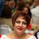 ���� Nazik, ������ - ��������� 7 ������ 2021 � ������ ������ ��������