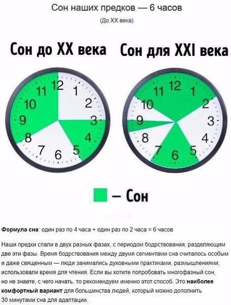 а выспаться за 2 часа: режи Саьвадора Даи.Надо думать, чтоб разбогатеть, но никак не наоборот. - 3