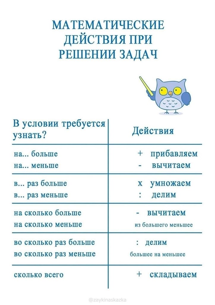      - 10